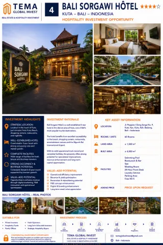 Bali Sorgawi Hotel