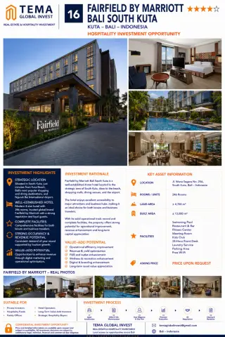 Fairfield by Marriott Bali South Kuta