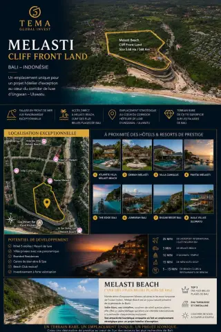 Melasti Beach