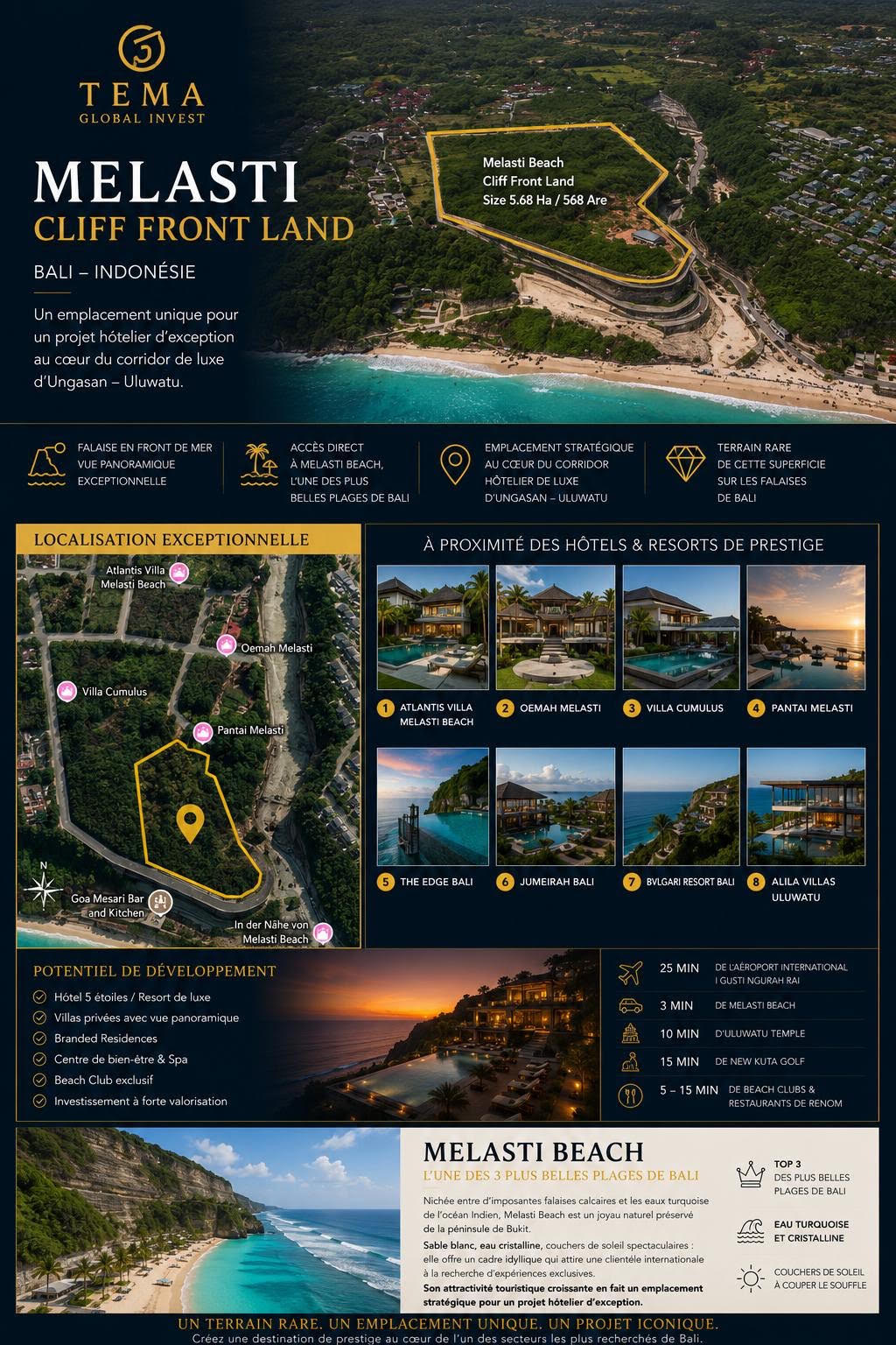 Melasti Beach — visuel 1 du dossier vendeur